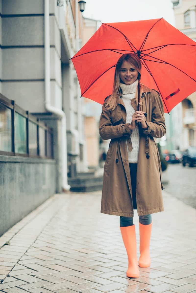How to Wear Rain Boots and Still Look Stylish