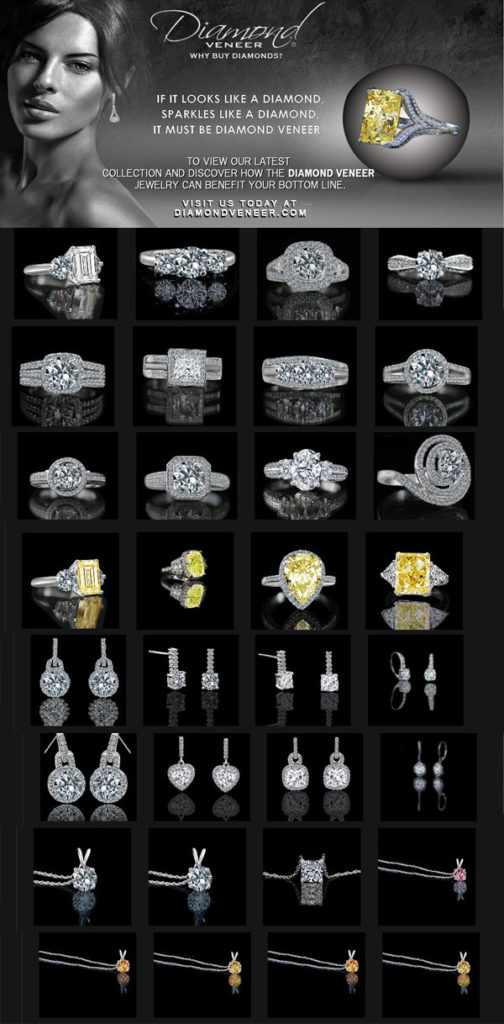 What is Cubic Zirconia Diamond Simulant Jewelry